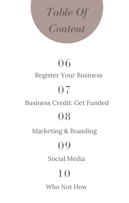 Things I wish I Knew Sooner: a business help guide for new entrepreneurs